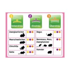 MultiFit Streu Set Stroh, 3teilig -VERSELE-LAGA Verkäufe 50f17848bec2fd38a96382384957028afb7dff09 e574fb20b7f145e364015841b9363d24a4a80ab6