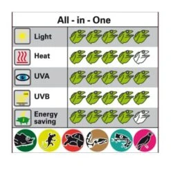 Lucky Reptile Bright Sun UV Jungle 35 W -VERSELE-LAGA Verkäufe 6867da6e7744d0fea8e72375c8263727b8cec2cc e7e8324d35fe33680c41a136876e1448f44449cc