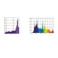 Lucky Reptile Bright Sun ULTRA Desert 150 W -VERSELE-LAGA Verkäufe 9fa19eaf4ecddd0f9093feec214f3419ff8cf0c1 8b51a0bdbcac2e1bf4ff99d6fe2498bf87515daa