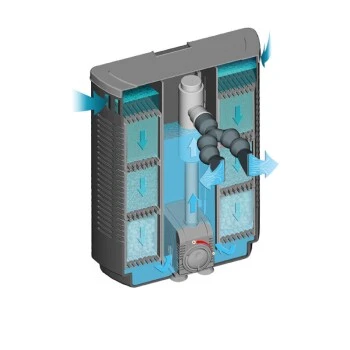 Sera Bioactiv IF 400+UV 4 Sera Bioactiv IF 400+UV – Bild 2