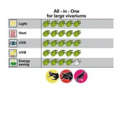 Lucky Reptile Bright Sun ULTRA Desert 150 W -VERSELE-LAGA Verkäufe d2820857b254b88ee2f3d3260244e8b53a6fffca 34418b450bd6f5a7d19a4b6311735c0366121917